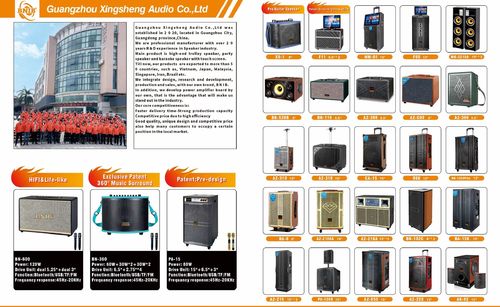 Latest company news about BNIB alto-falante de carro de madeira